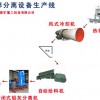 鋁渣破碎分離設備生產(chǎn)線