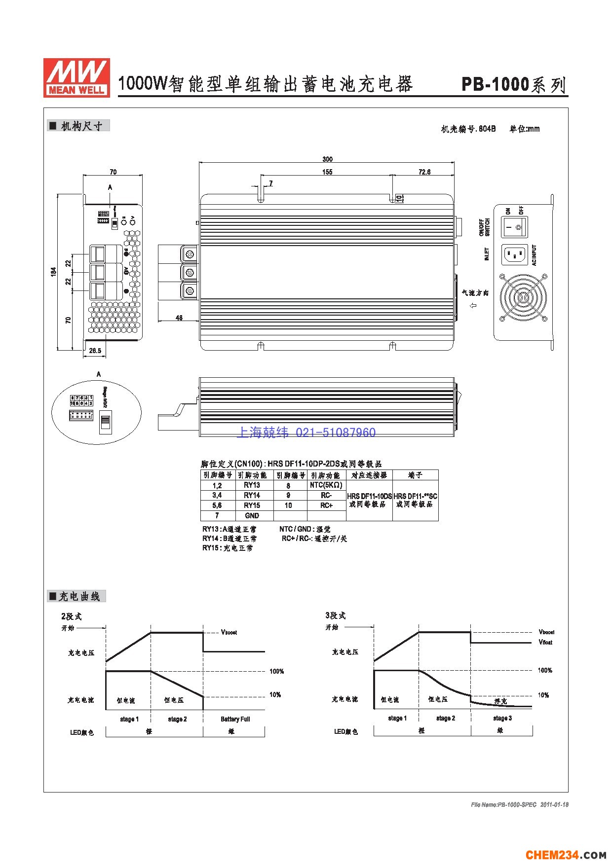 24v開關電源，12v開關電源，5v開關電源，明緯開關電源，開關電源批發