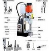 高空建筑工地作業安全性磁座鉆，優質磁力鉆