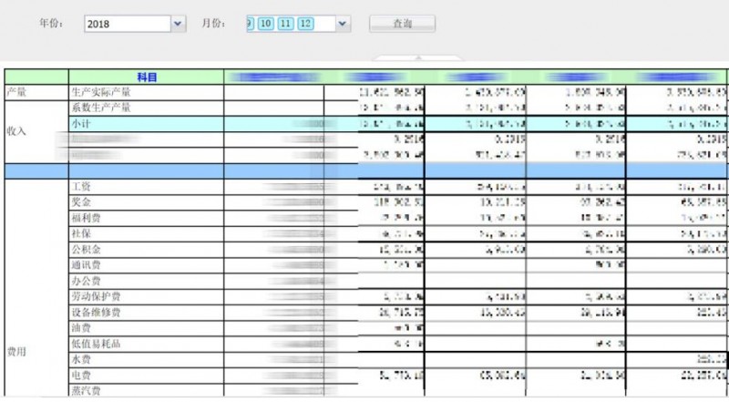 雅運股份CIO劉新兵： 厚積而爆發(fā)，十七年信息化堅守，助力傳統(tǒng)行業(yè)轉(zhuǎn)型插圖