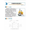 非滿管電磁流量計(jì)